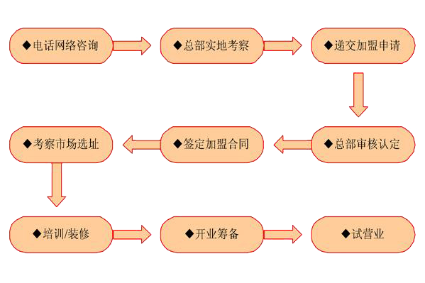 1513238416771947.png